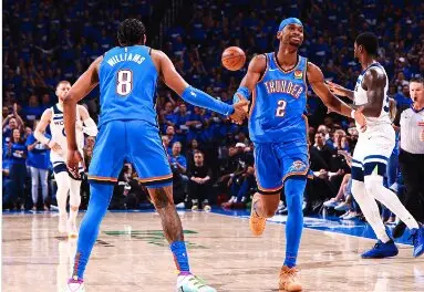 Oklahoma City Thunder