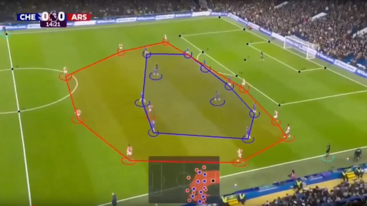 Cómo la Inteligencia Artificial está transformando el rendimiento en el fútbol