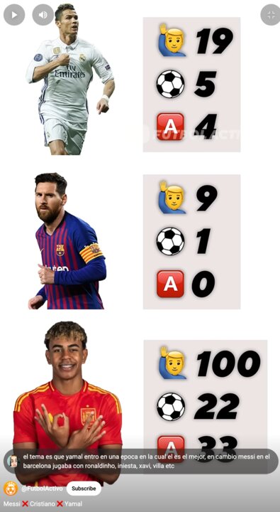 Messi ❌ Cristiano ❌ Yamal ➡️